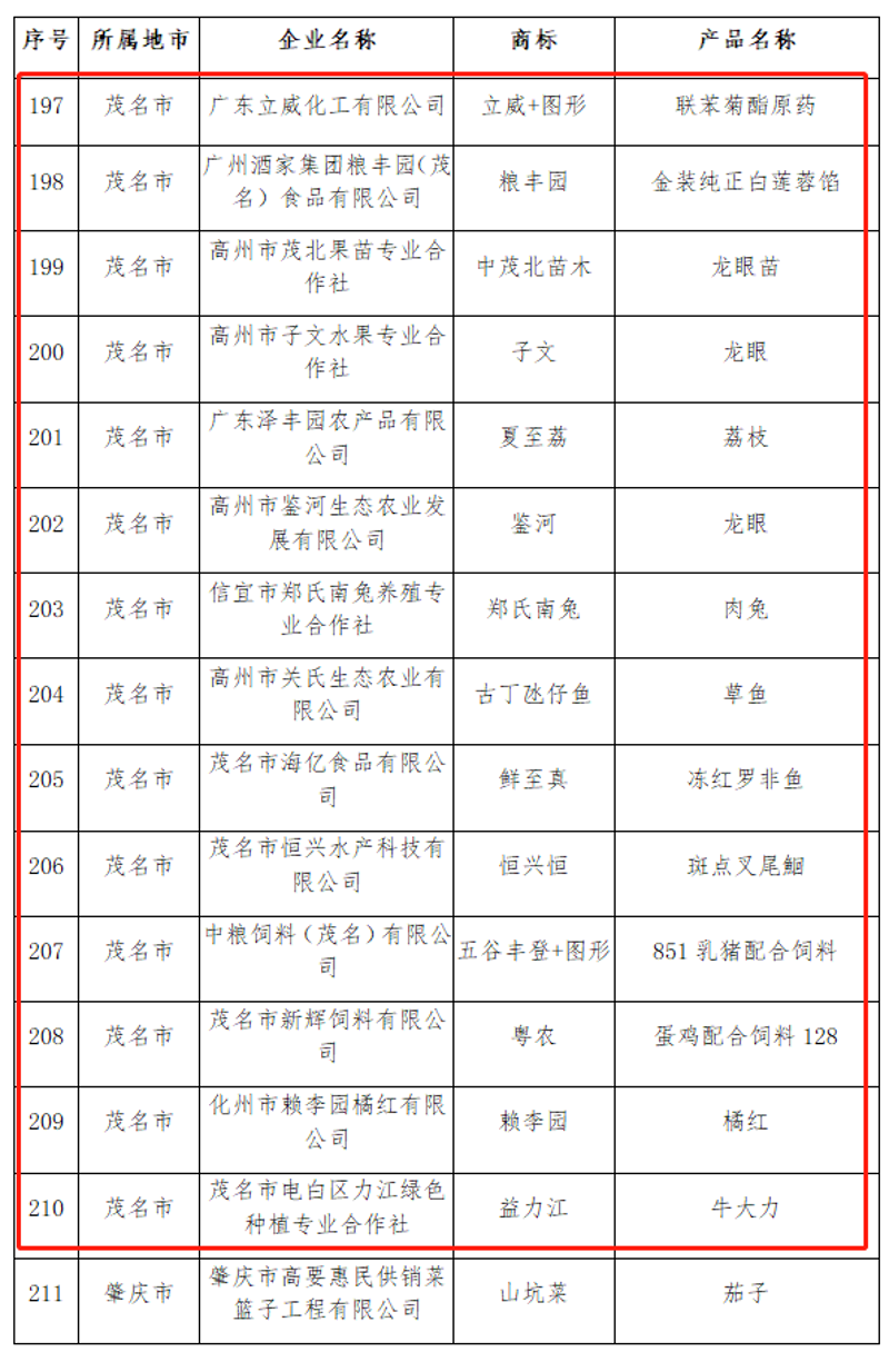 东泽食品：行业趋势下的创新引领者